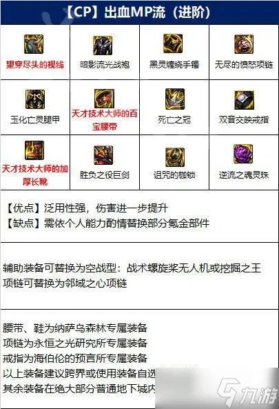 DNF110级女鬼剑装备怎么搭配-110级女鬼剑装备搭配推荐