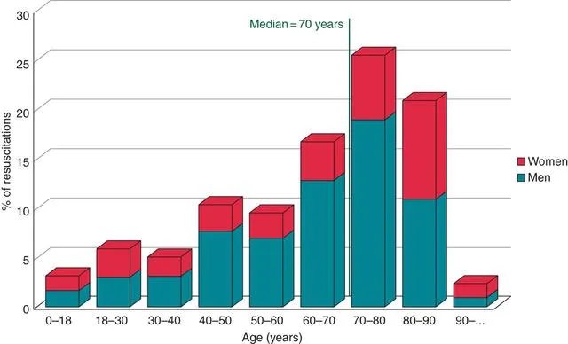 王者荣耀主播孤王，过度劳累猝死，你怎么看？
