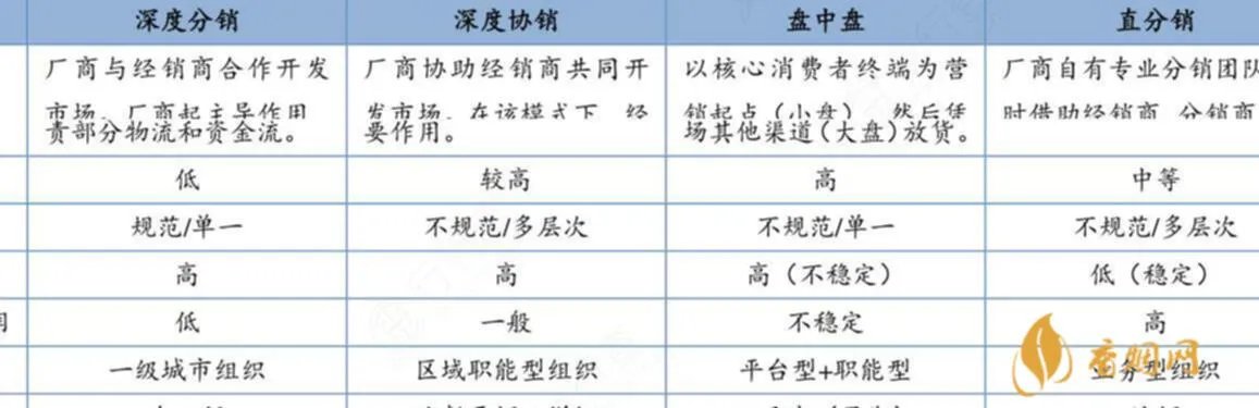 白酒招商信息大全