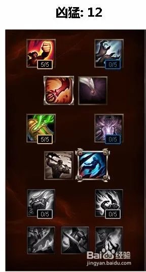 lol龙女打野天赋加点图|S6打野龙女符文天赋