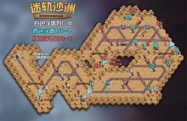 剑与远征米轨沙洲怎么通关?