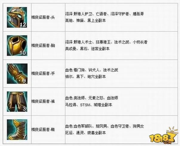 我叫MT online套装掉落 各种套装出处合集