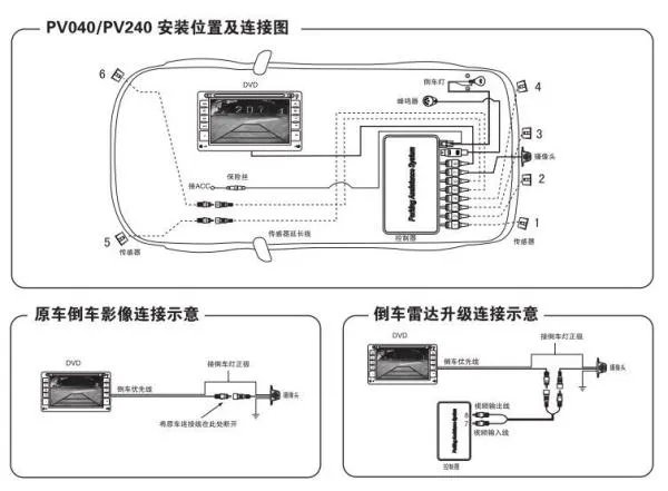 可视倒车雷达怎么连接安卓电容屏导航仪