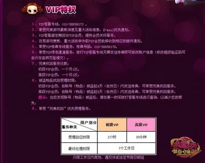 《热舞派对Ⅱ》热舞VIP会员系统隆重开放