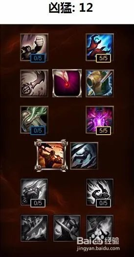 lol暗影之拳天赋加点图|lol暗影之拳符文