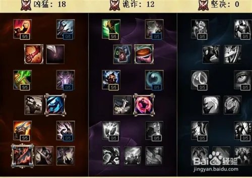 LOL最新S6亚索天赋加点,s6亚索符文天赋图
