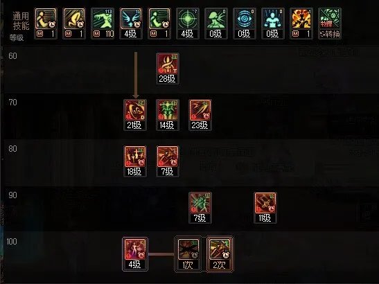 DNF2023国庆版本剑宗加点