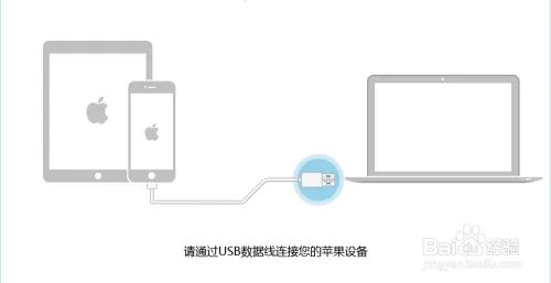 iOS8 Beta2 固件安装,iOS8 Beta2升级教程