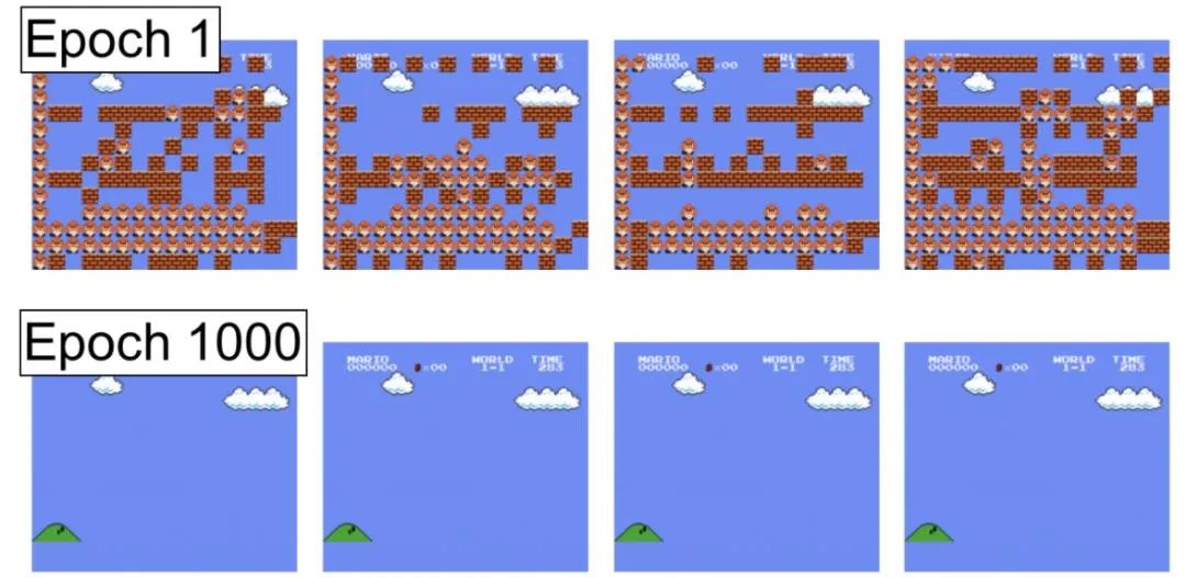 无限马里奥兄弟游戏(GAN生成的超级马里奥关卡)