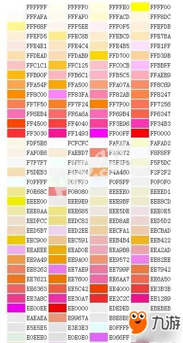 《天龙八部手游》彩色字体怎么打出 彩色字体代码大全