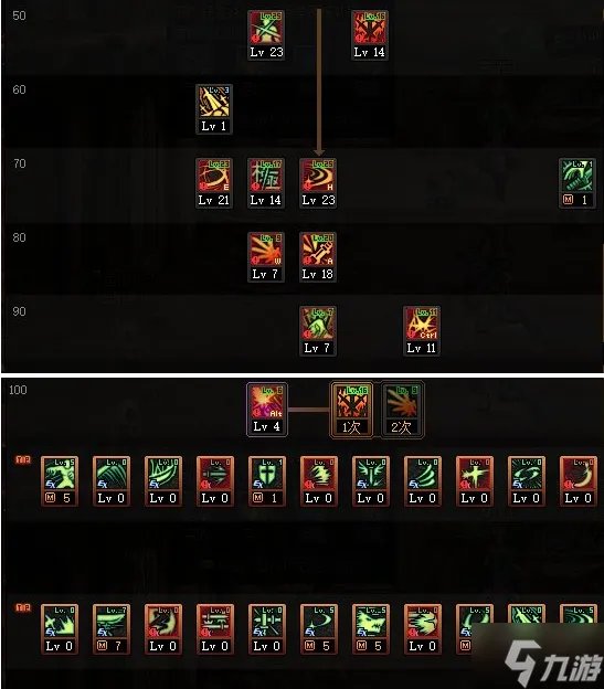 dnf剑神110级技能加点有什么 110剑神技能加点推荐2023