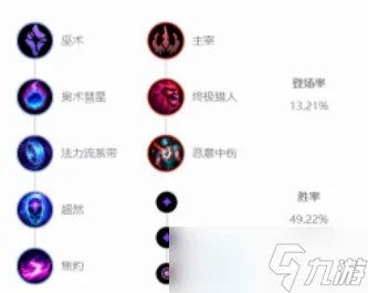 《英雄联盟》泽拉斯符文怎么搭配 远古巫灵铭文出装攻略