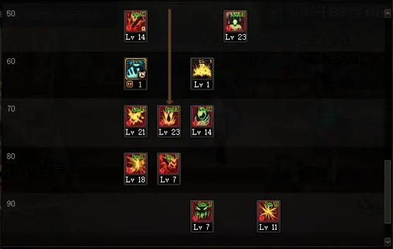 dnf110级版本红眼怎么加点 2023狂战士加点推荐