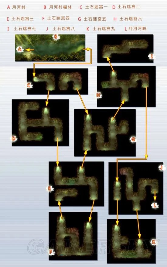 轩辕剑3外传天之痕攻略大全 流程地图通关图文攻略