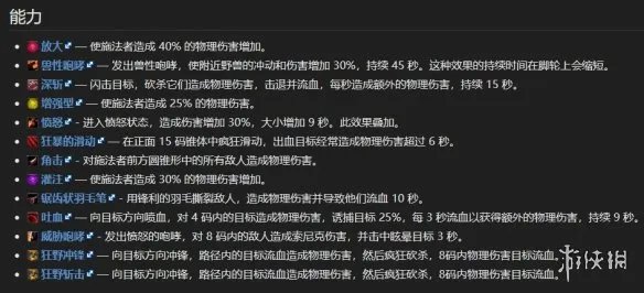 《魔兽世界》饥饿的克劳舒克位置一览