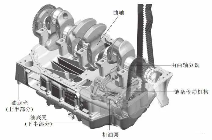 大众、奥迪EA211发动机参数及技术特点介绍
