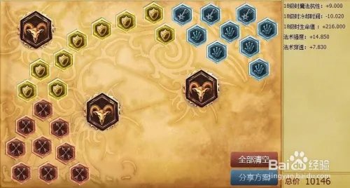 lol小鱼人上单天赋加点图|lol小鱼人符文天赋