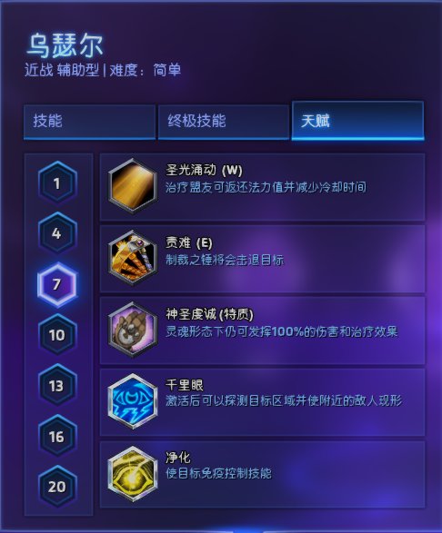 虎帅陪你打风暴 光明使者乌瑟尔攻略