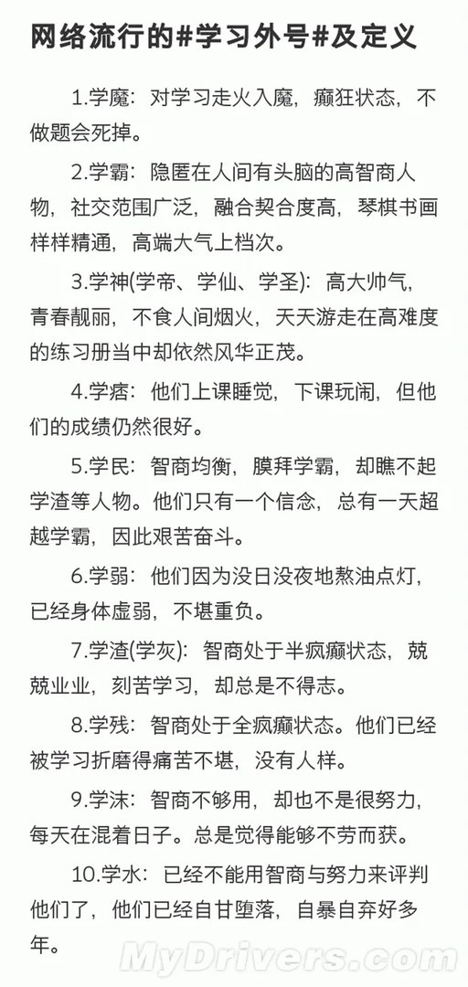 十等级“学习外号”走红网络 你是学霸还是学渣