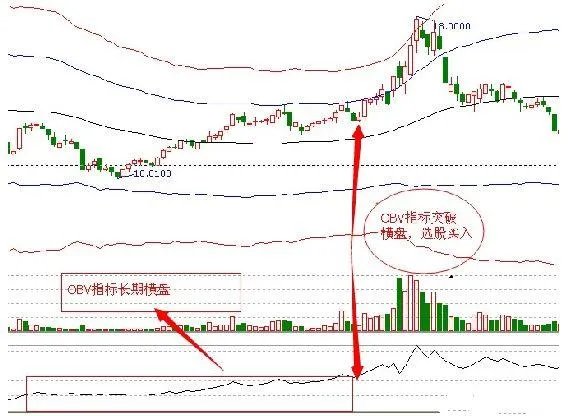 什么是能量潮?能量潮是什么意思?