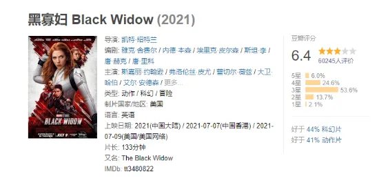 《黑寡妇》北美票房破1亿美元 创疫情期最快破亿纪录