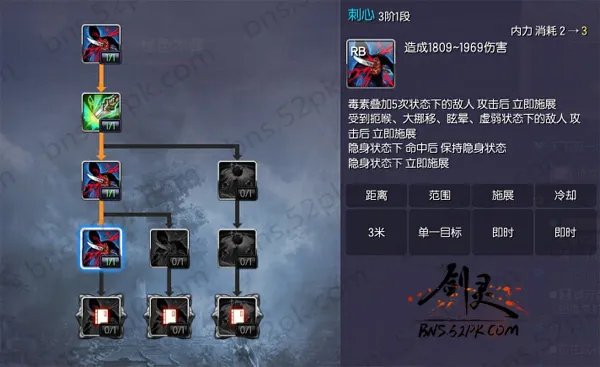 剑灵新版刺客玩法指引 加点推荐与技能解析