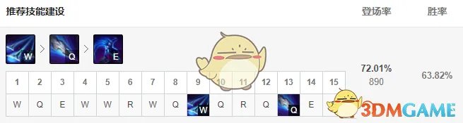 《LOL》11.6AD泰隆攻略