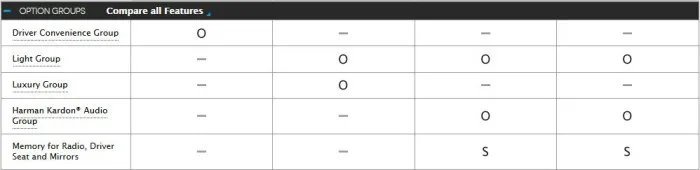 新300C要上市了快来猜猜它的配置！（转）