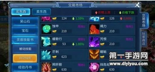 倩女幽魂手游灵兽技能大全灵兽技能一览