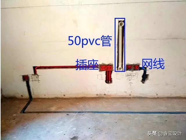 电视墙上插座该如何布置？