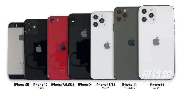 苹果发布会无苹果12是真是假_苹果12发布会最新消息