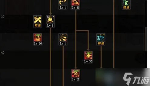 dnf100级加点 dnf100级加点模拟器官方