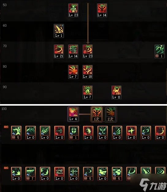 dnf剑神110级技能加点有什么 110剑神技能加点推荐2023