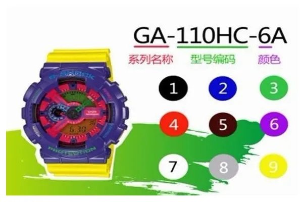 卡西欧手表那么多型号都代表什么意思啊？想在卡西欧官方商城里买一款，却挑花眼了！