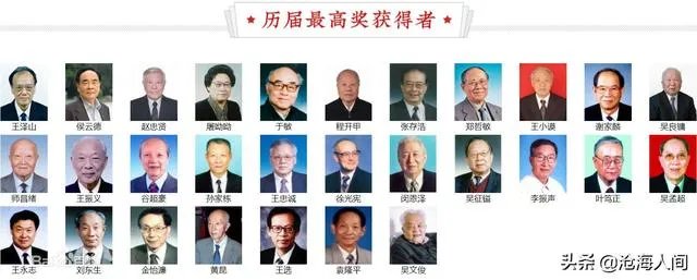 李兰娟院士为什么没有入选共和国勋章资格?