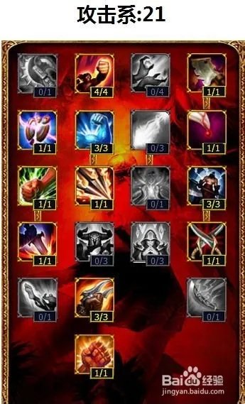 lol惩戒之箭天赋加点图和符文搭配