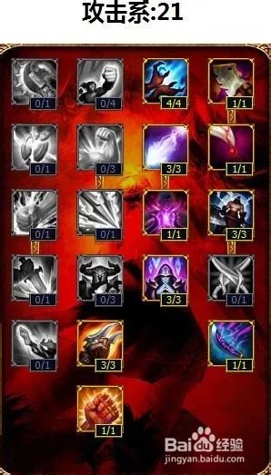 lolap通用天赋 lolap通用天赋加点图S4