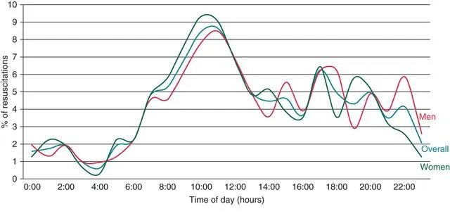 王者荣耀主播孤王，过度劳累猝死，你怎么看？
