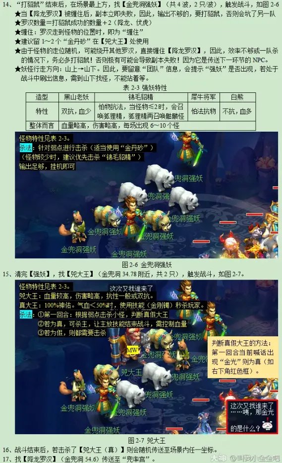 梦幻西游金兜洞兕大王副本攻略2023