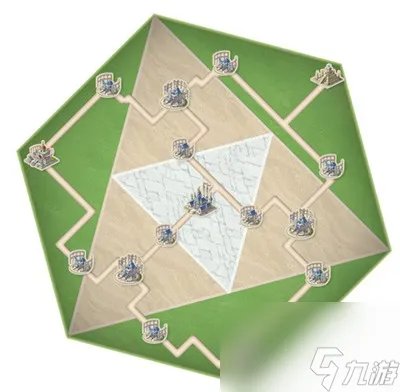 闪烁之光神遗之城玩法