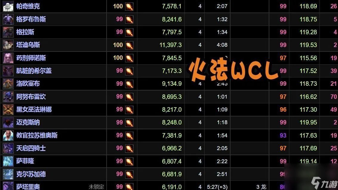 魔兽世界霜火之箭什么属性 法师双倍暴击技能攻略