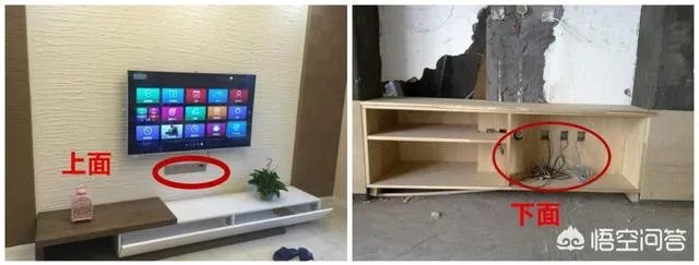 电视墙上插座该如何布置？