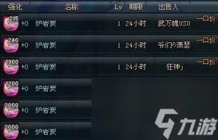 DNF英雄的宿命有什么用 英雄的宿命在哪里