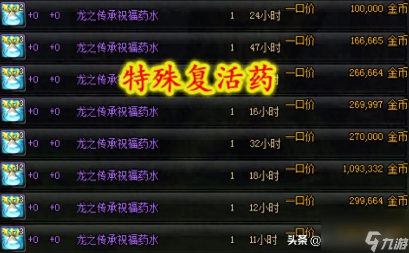 dnf复活药水是什么 神圣祝福药水效果介绍