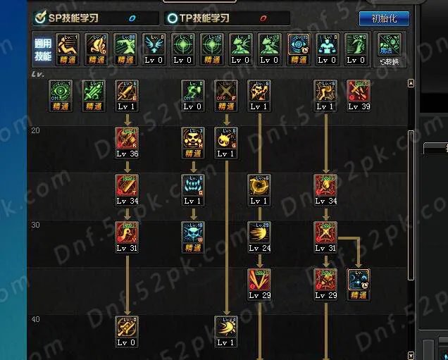 DNF混沌魔灵二觉刷图加点 献祭流与鸭子流