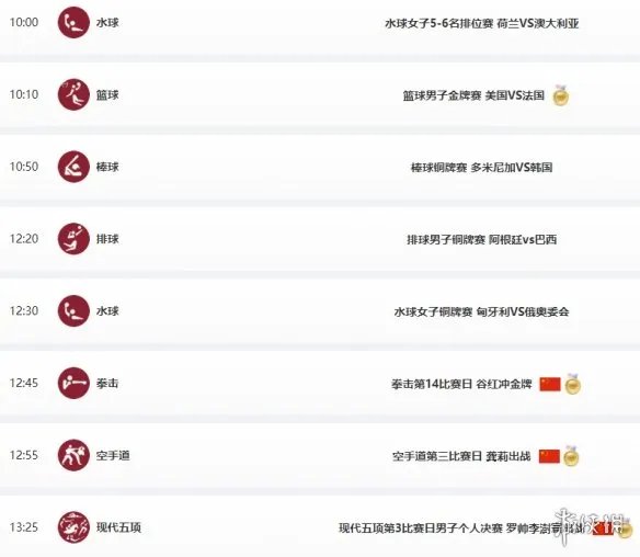 东京奥运会8月7日赛程 8月7日奥运会赛程分享