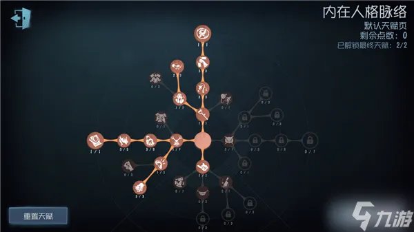 第五人格塔罗骑士天赋怎么加点 第五人格内容推荐