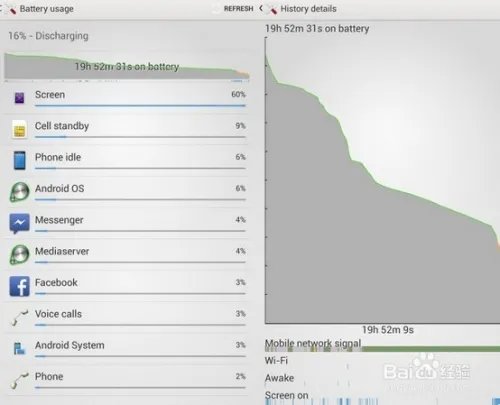 索尼Xperia Z Ultra评测