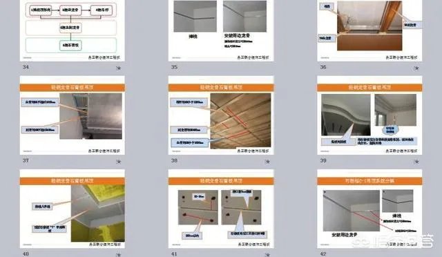 电视墙上插座该如何布置？