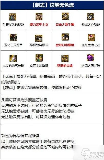 《dnf》蓝拳110级毕业装备怎么搭配 110级蓝拳毕业装备搭配推荐2023